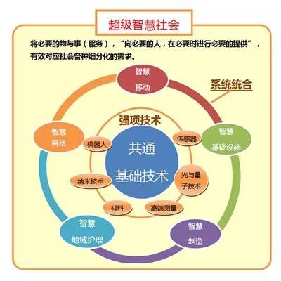 dd1b4c7ab82e50783a28c86621ed3b82_t01755c6c636a514752.jpg